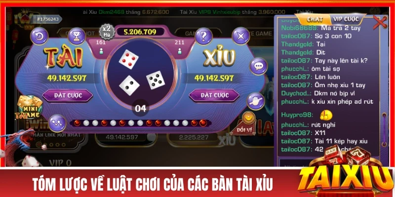 Tài Xỉu IWIN - Cơn Lốc Giải Trí Cực Khủng Trong Năm 2026 Tóm lược về luật chơi của các bàn tài xỉu IWIN