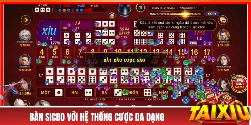 Tài Xỉu Online Tải App Tài Xỉu Chơi Game Tài Xỉu Uy Tín Hàng Đầu Bàn Sicbo với hệ thống cược đa dạng